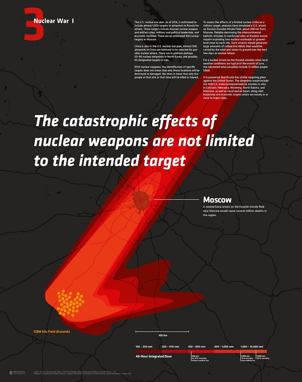 Infografik mit rotem Pfeil, der die Ausbreitung der radioaktiven Strahlung nach einem Atomschlag auf ein russisches Raketensilo bei Moskau zeigt, mit betontem Text: „The catastrophic effects of nuclear weapons are not limited to the intended target“.
