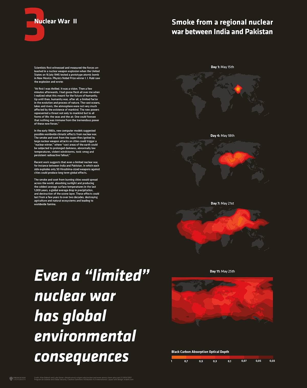 Poster mit Text über die globalen Umweltfolgen eines begrenzten Atomkriegs, daneben vier Weltkarten mit zunehmender Ausbreitung von Rauch von Indien und Pakistan aus, sowie ein Farbbalken zur Darstellung der Rauchdichte.
