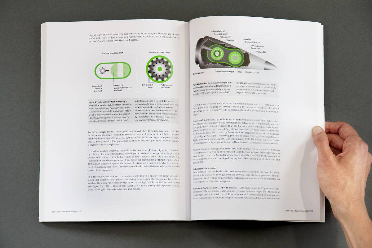Aufgeschlagenes Buch mit Diagrammen und Querschnittszeichnung einer Nuklearwaffe, daneben Fließtext; eine Hand hält die rechte Seite fest.