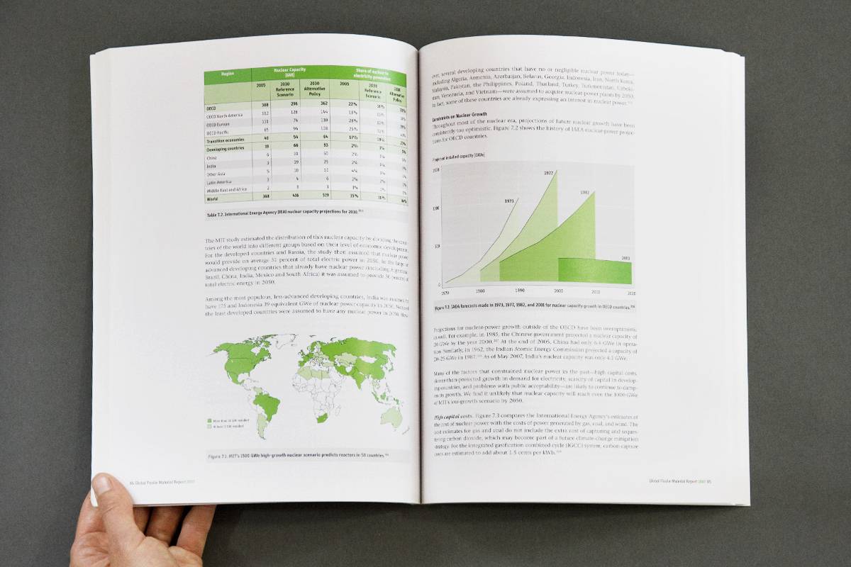 Offenes Buch mit Statistiktabelle, Diagramm, Weltkarte und Text zu globaler Nuklearkapazität auf weißem Hintergrund.