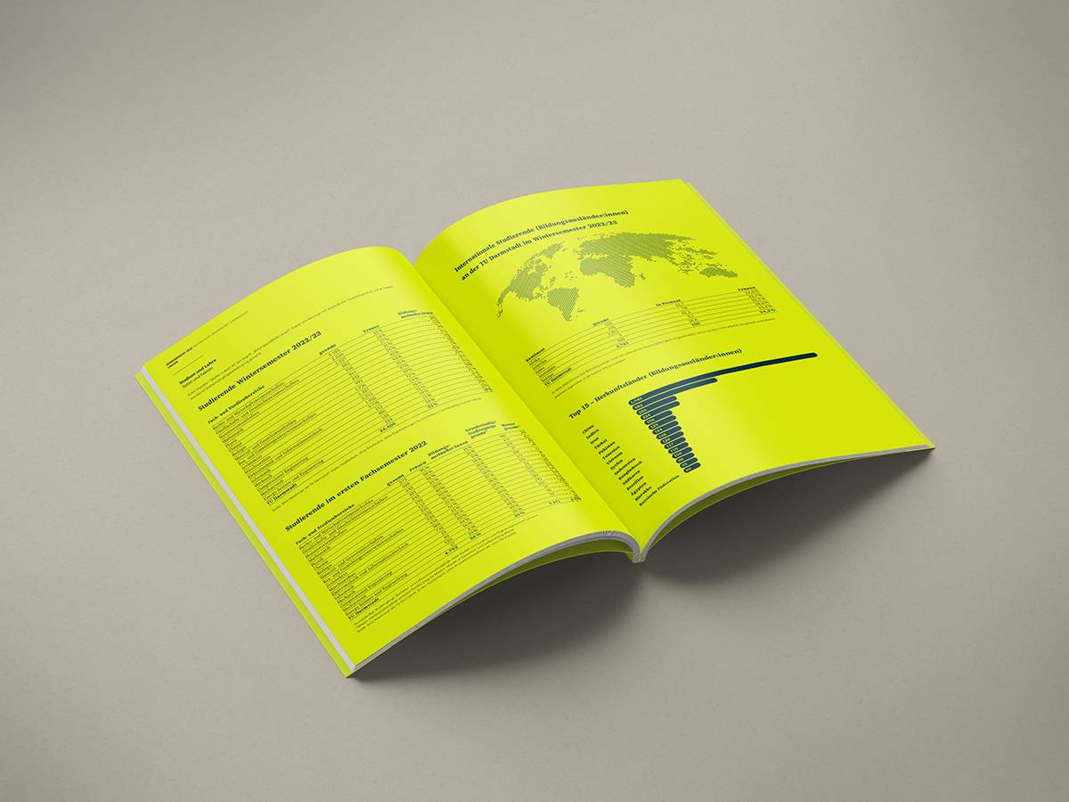 Aufgeschlagenes Magazin mit neon-gelben Seiten, die Tabellen, eine Weltkarte und ein Balkendiagramm zeigen.